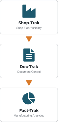 trak-suite-icon-stack